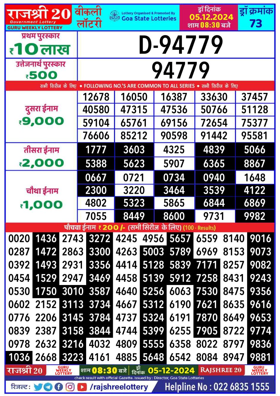 Everest Result Today Dear Lottery Chart