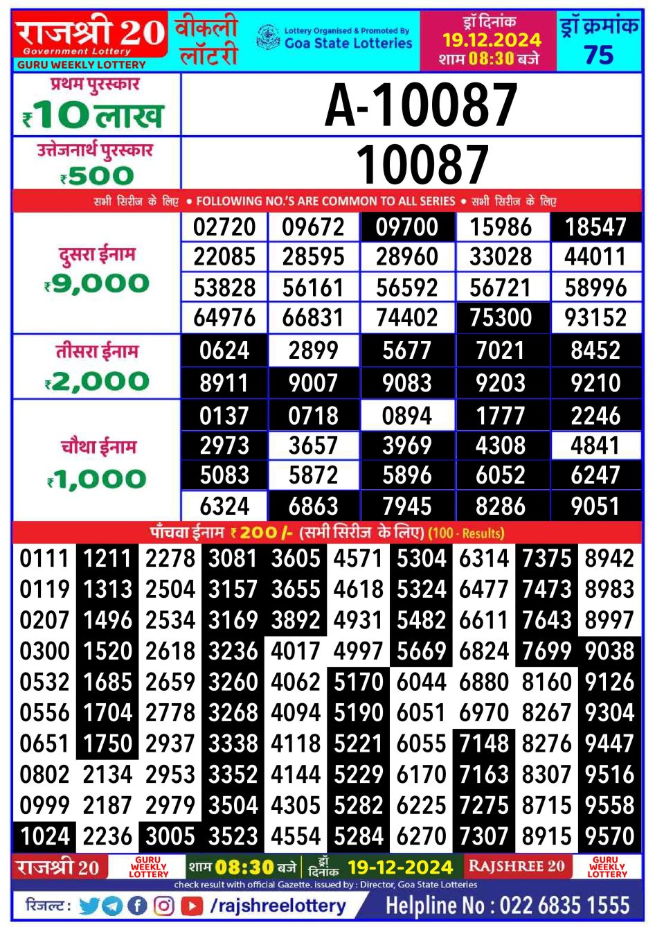 Everest Result Today Dear Lottery Chart