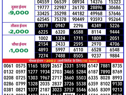 Everest Result Today Dear Lottery Chart