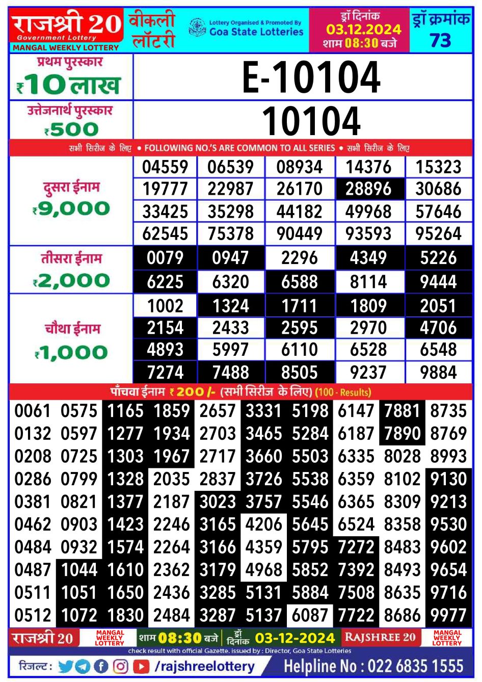 Everest Result Today Dear Lottery Chart