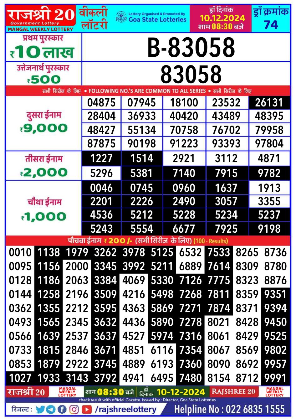 Everest Result Today Dear Lottery Chart