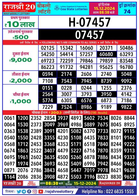 Everest Result Today Dear Lottery Chart