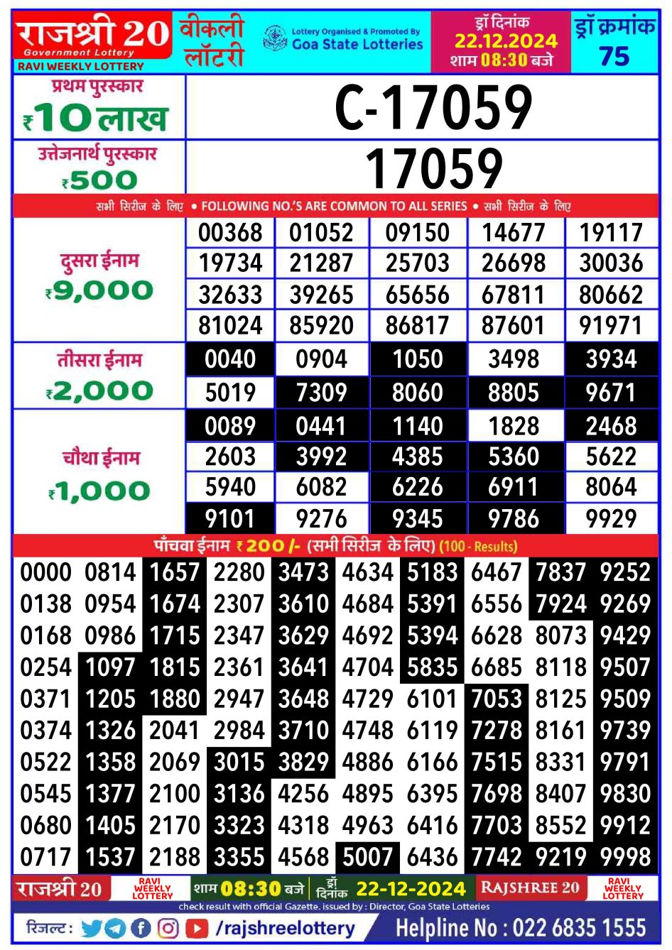 Everest Result Today Dear Lottery Chart