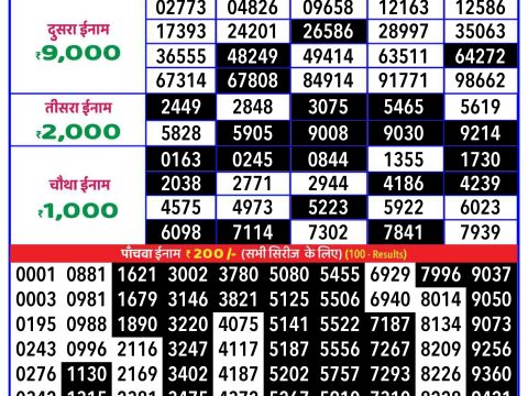 Everest Result Today Dear Lottery Chart