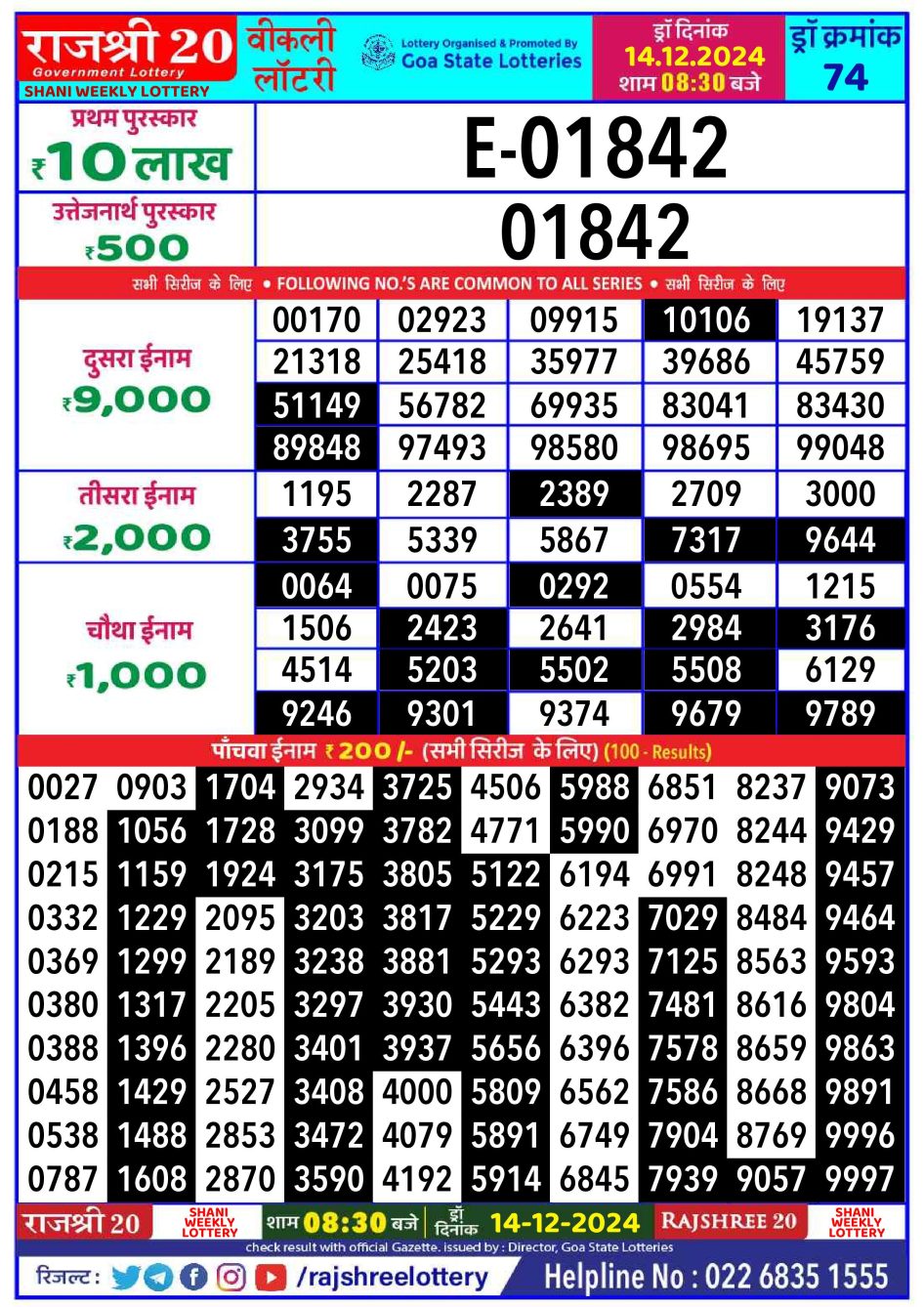 Everest Result Today Dear Lottery Chart