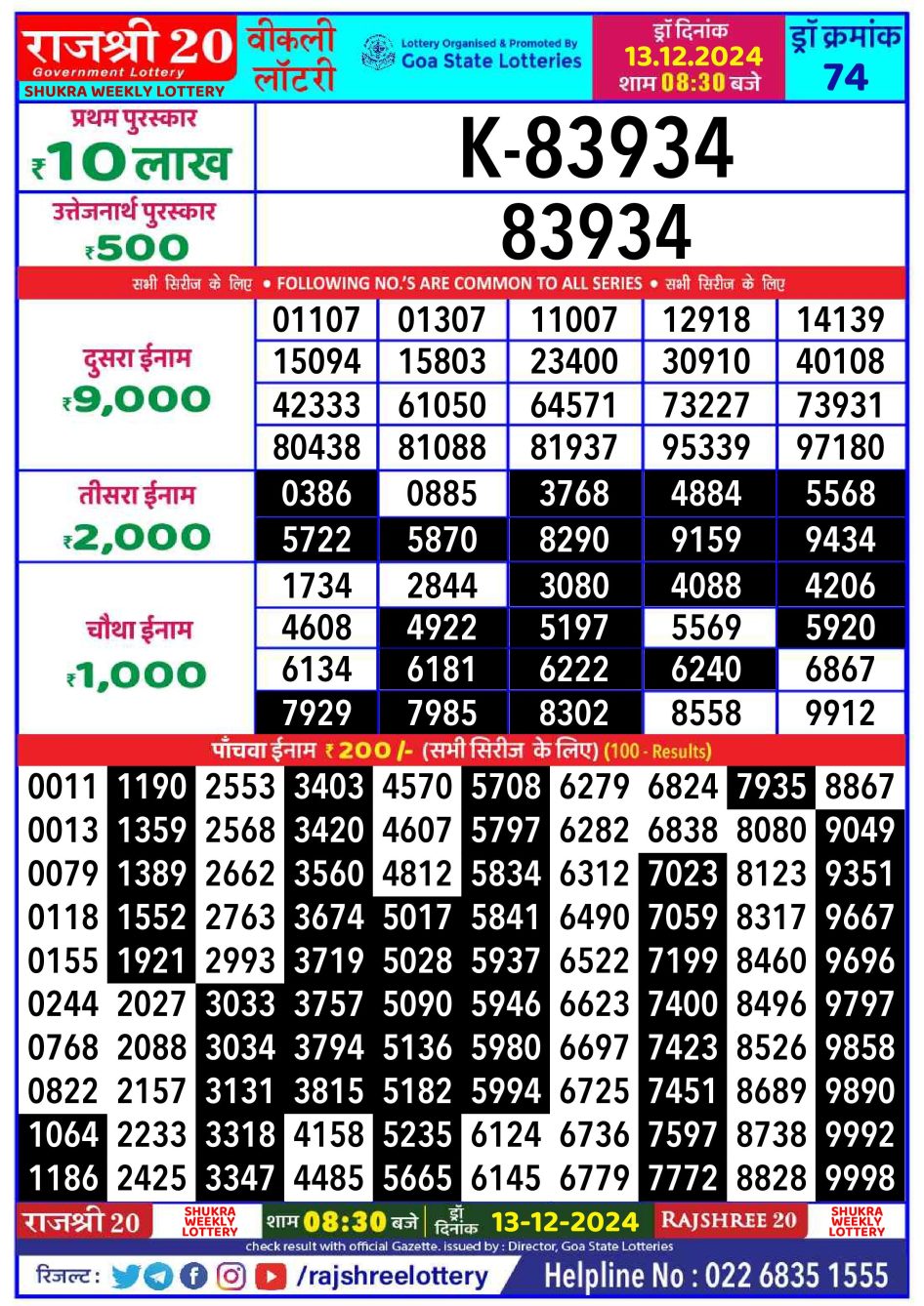 Everest Result Today Dear Lottery Chart