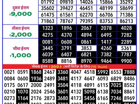 Everest Result Today Dear Lottery Chart