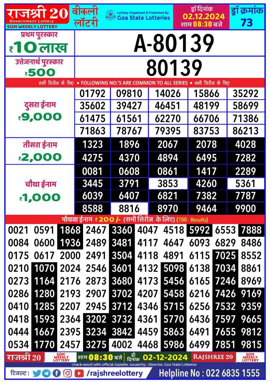 Everest Result Today Dear Lottery Chart