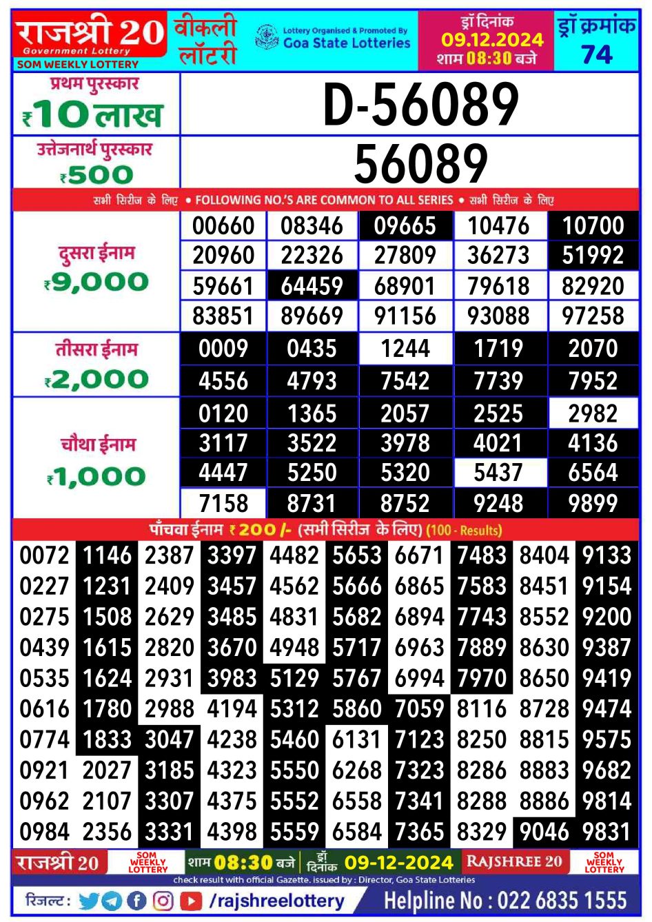 Everest Result Today Dear Lottery Chart