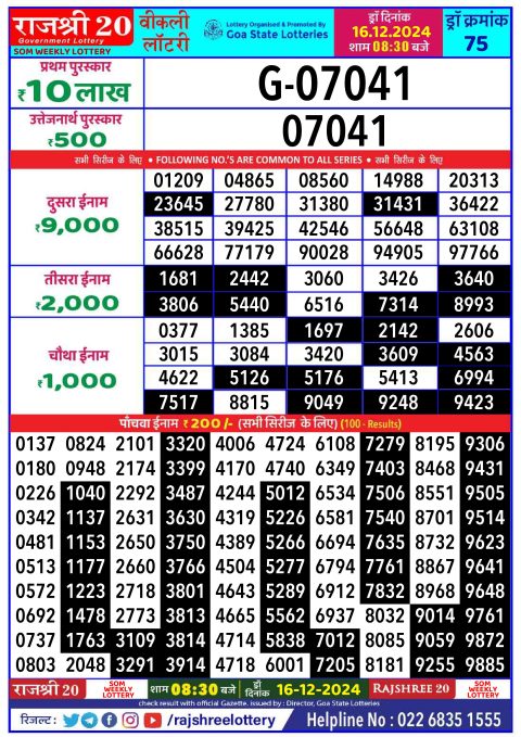 Everest Result Today Dear Lottery Chart