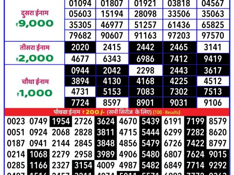 Everest Result Today Dear Lottery Chart