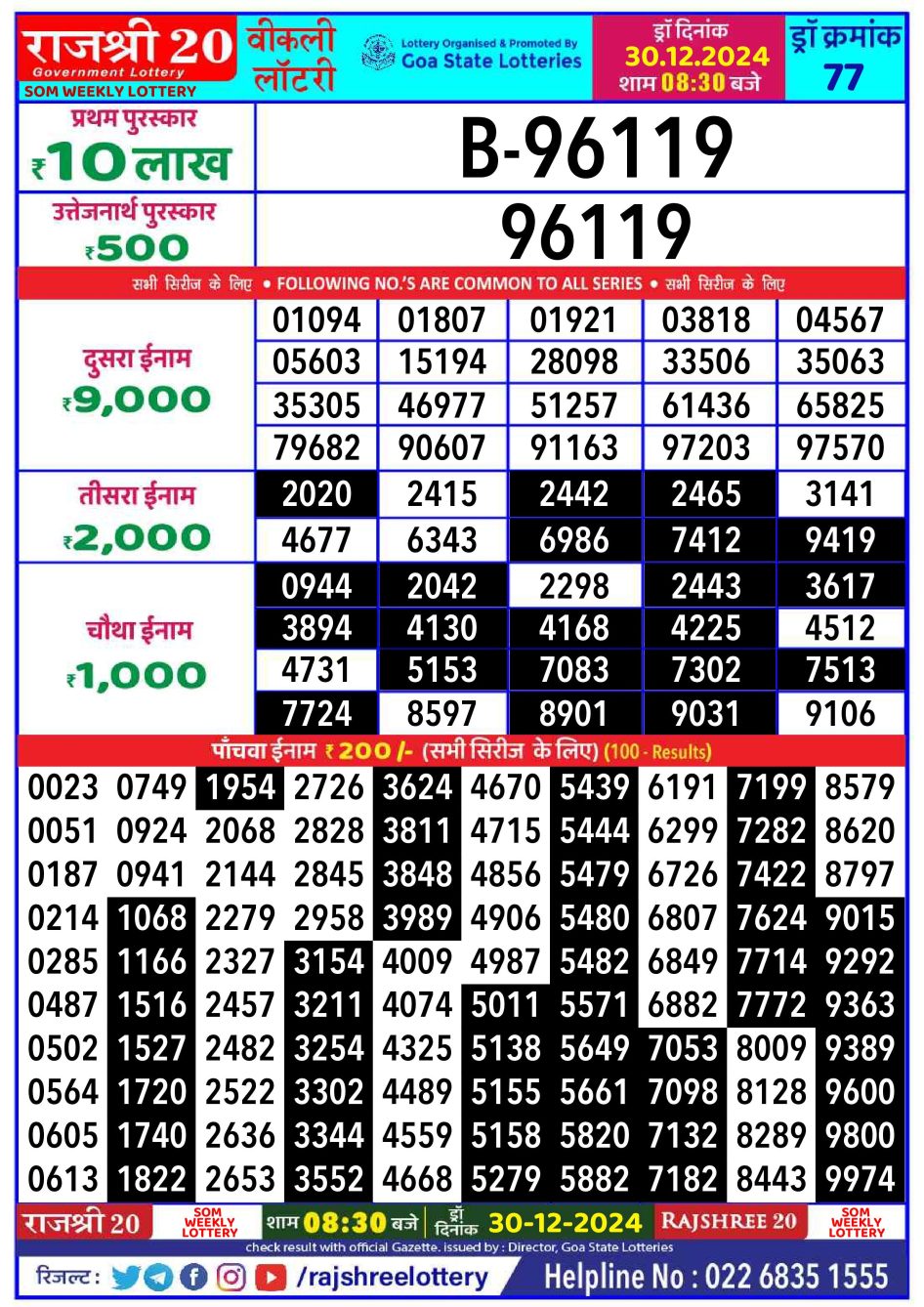 Everest Result Today Dear Lottery Chart