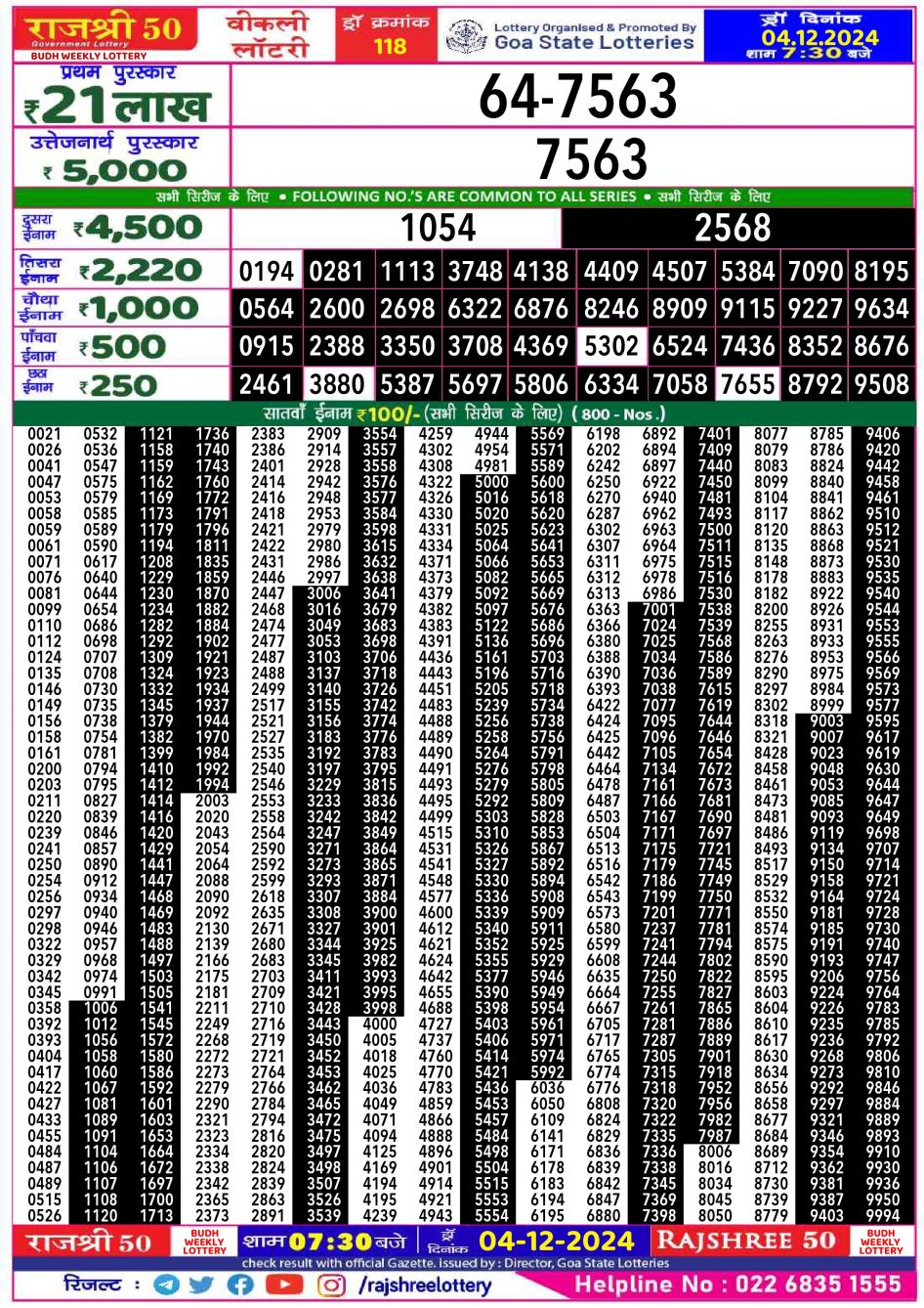 Everest Result Today Dear Lottery Chart