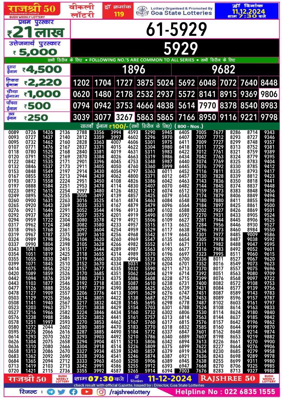 Everest Result Today Dear Lottery Chart