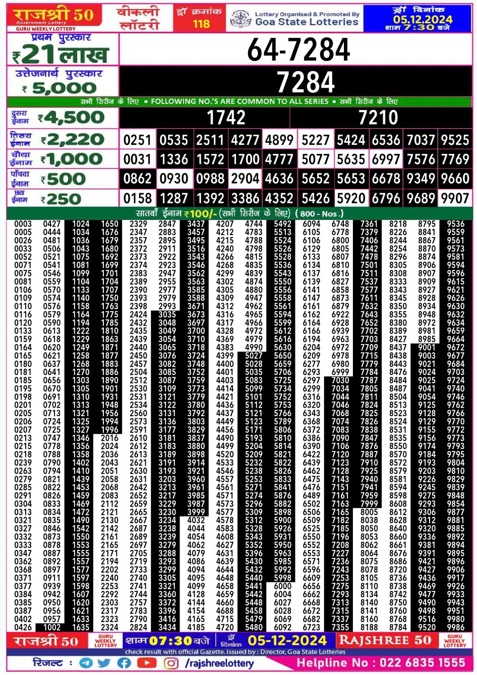 Everest Result Today Dear Lottery Chart