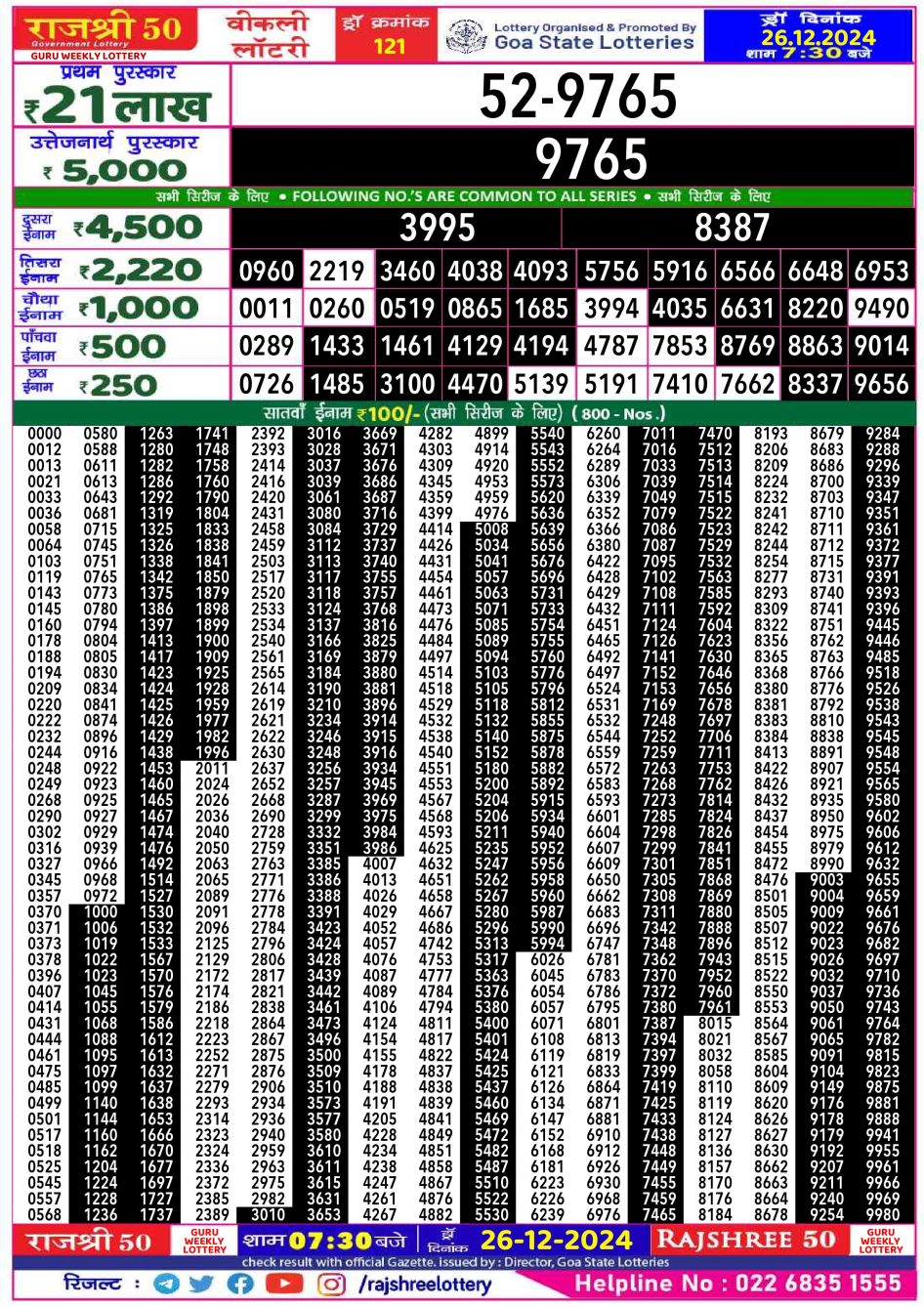 Everest Result Today Dear Lottery Chart