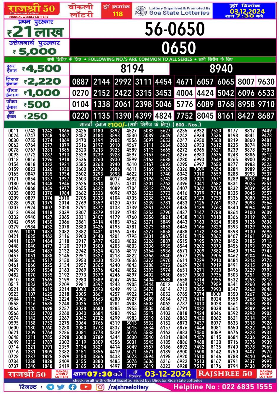 Everest Result Today Dear Lottery Chart