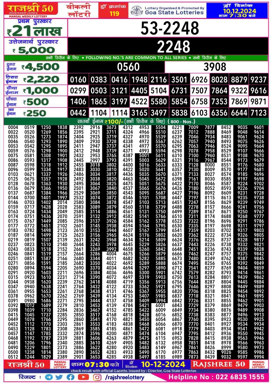 Everest Result Today Dear Lottery Chart