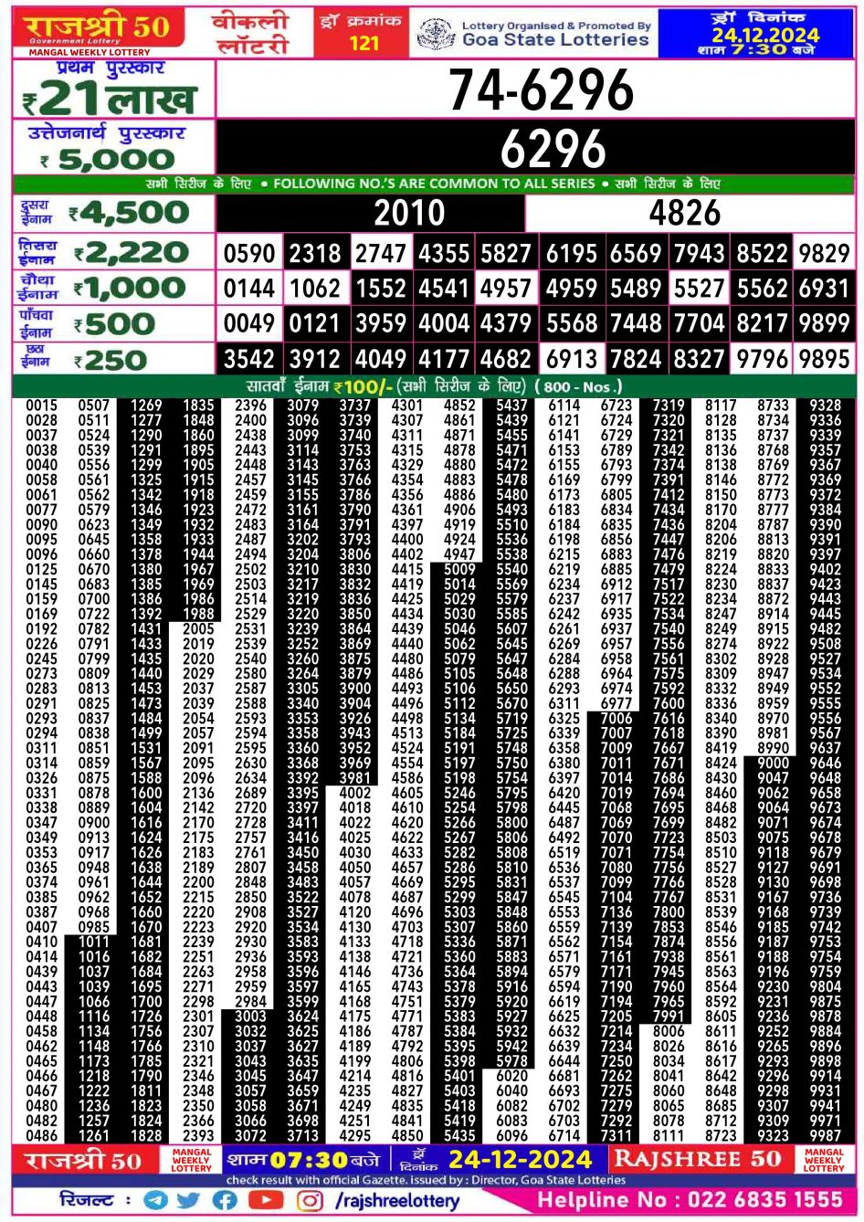 Everest Result Today Dear Lottery Chart