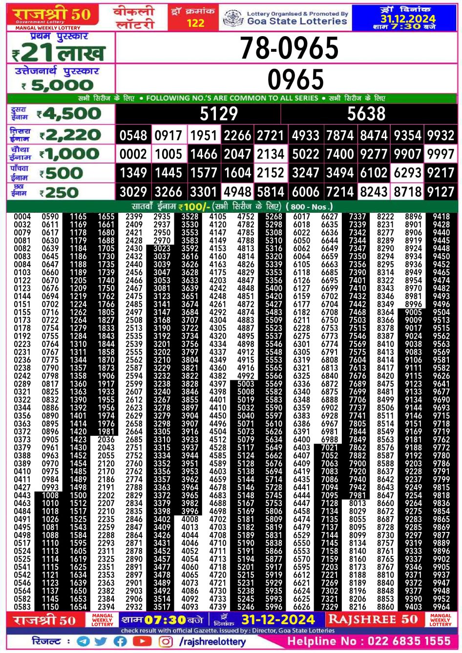 Everest Result Today Dear Lottery Chart