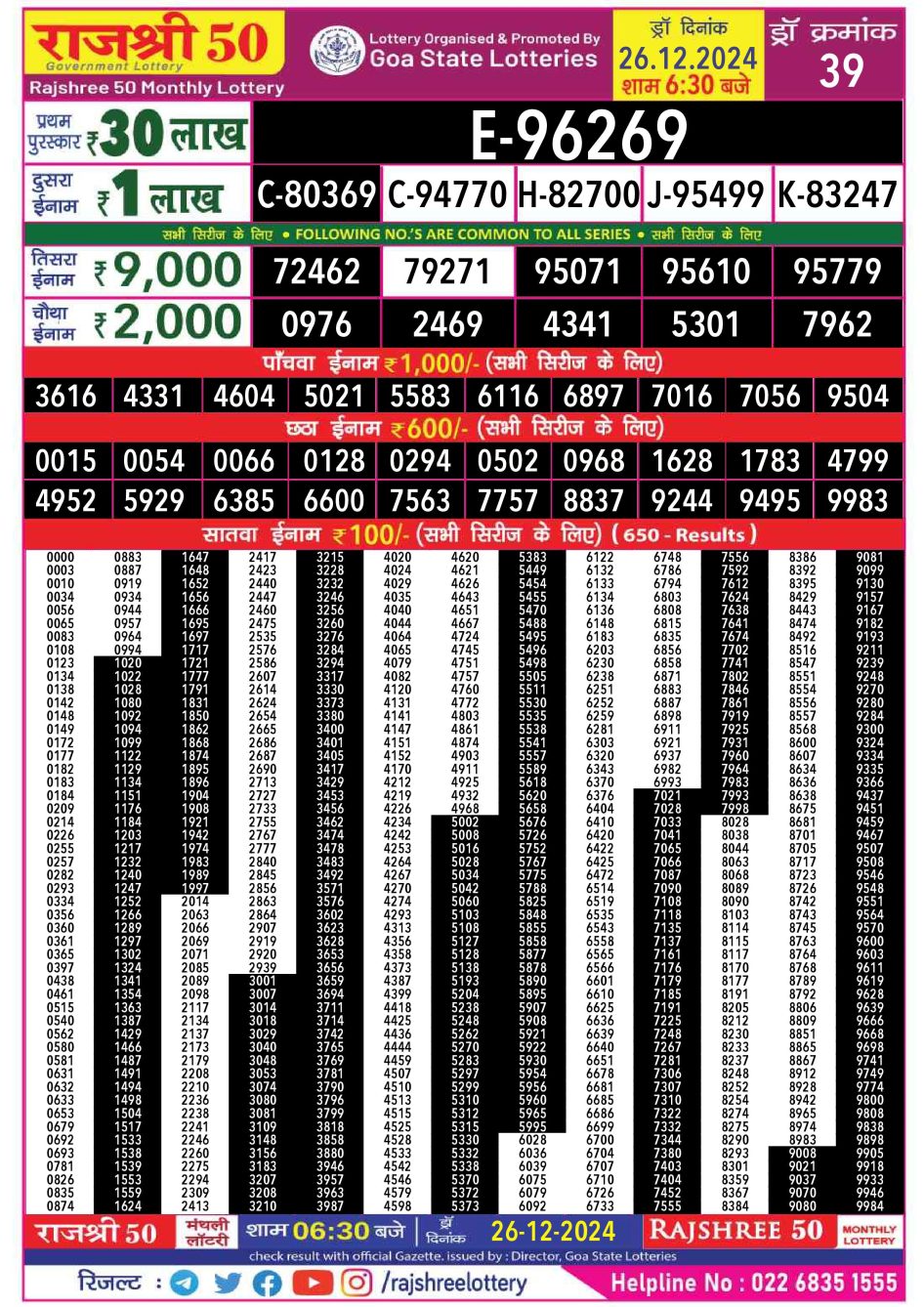 Everest Result Today Dear Lottery Chart