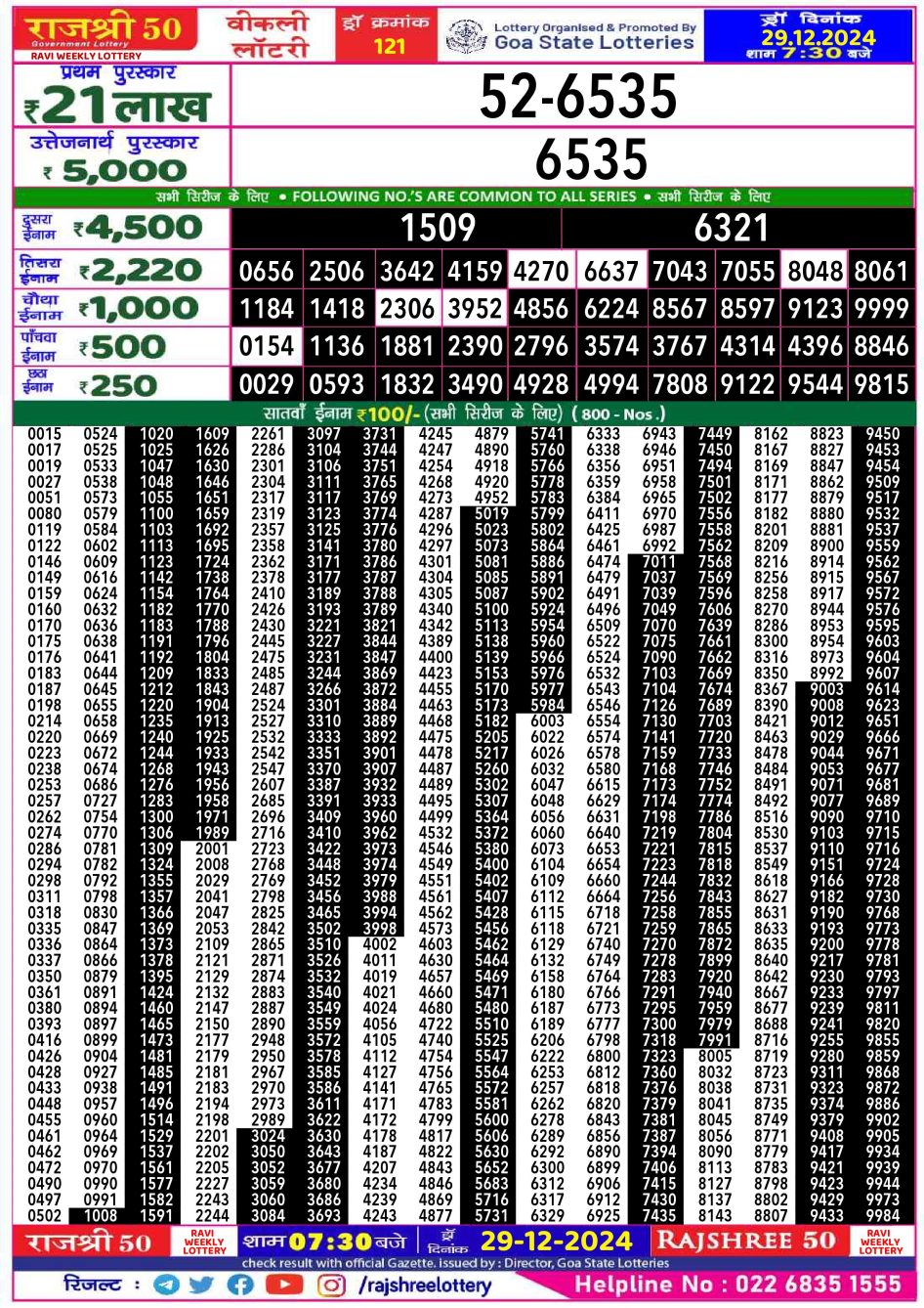 Everest Result Today Dear Lottery Chart