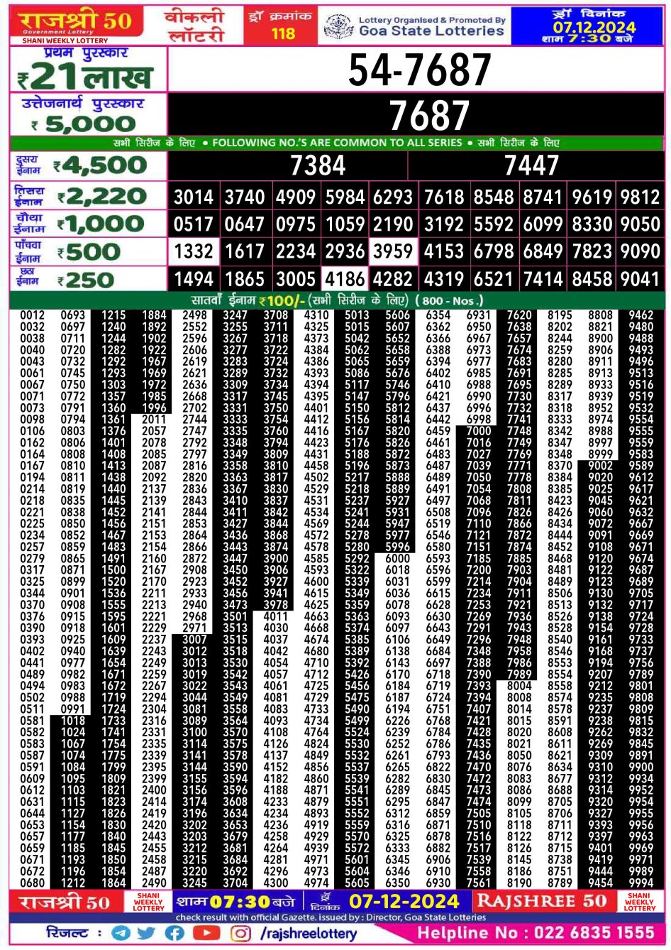 Everest Result Today Dear Lottery Chart