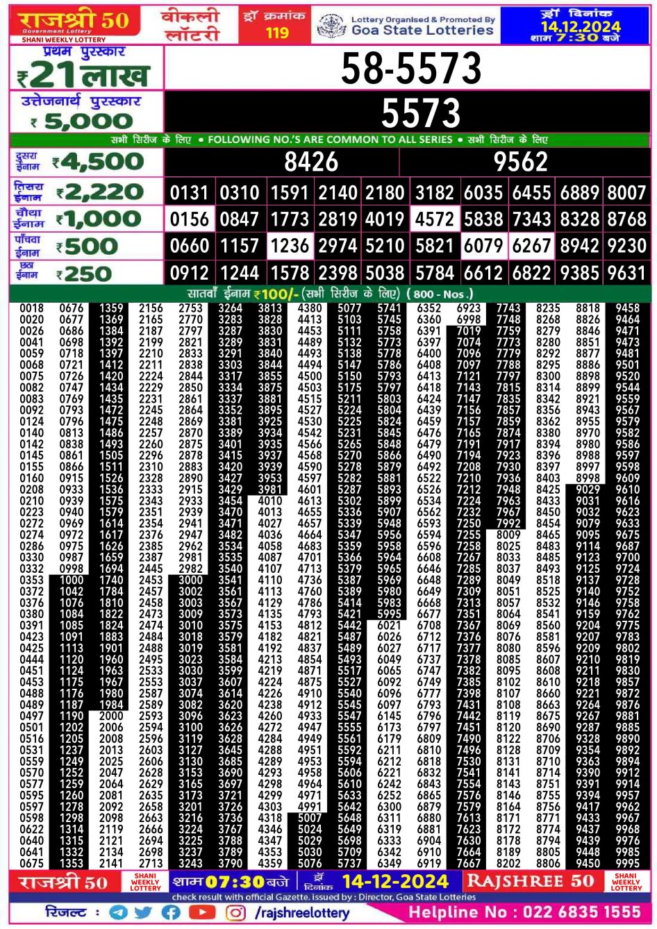 Everest Result Today Dear Lottery Chart