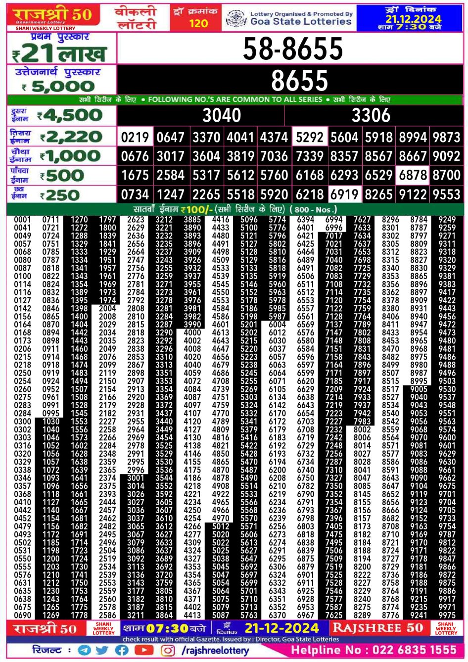 Everest Result Today Dear Lottery Chart