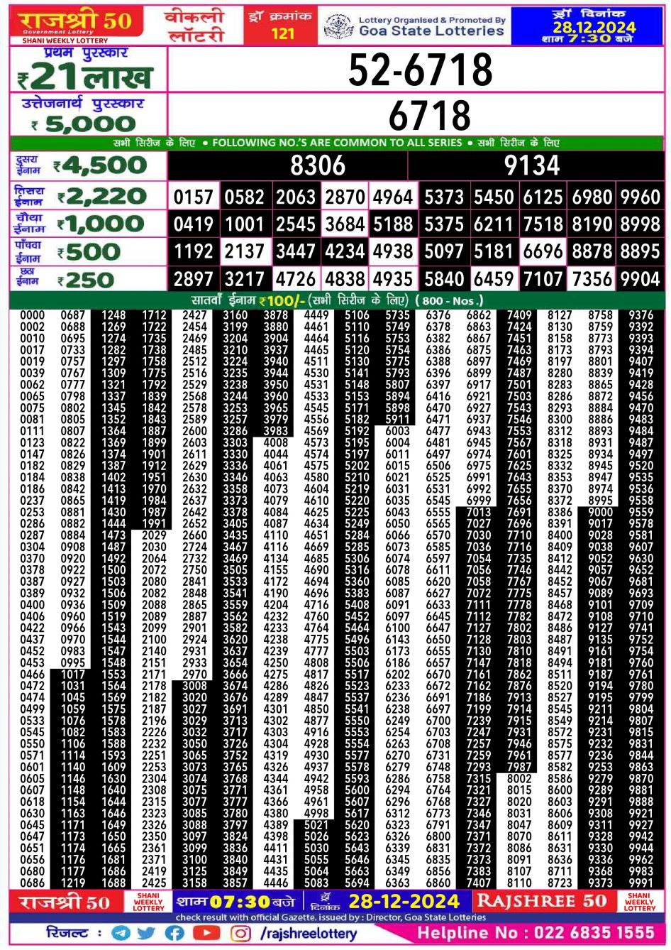 Everest Result Today Dear Lottery Chart