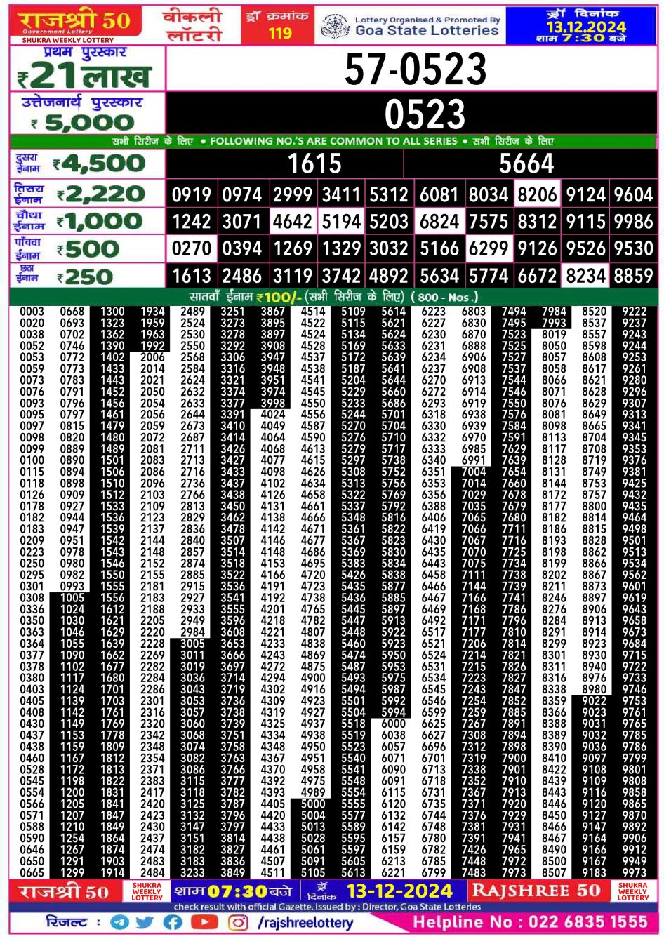 Everest Result Today Dear Lottery Chart