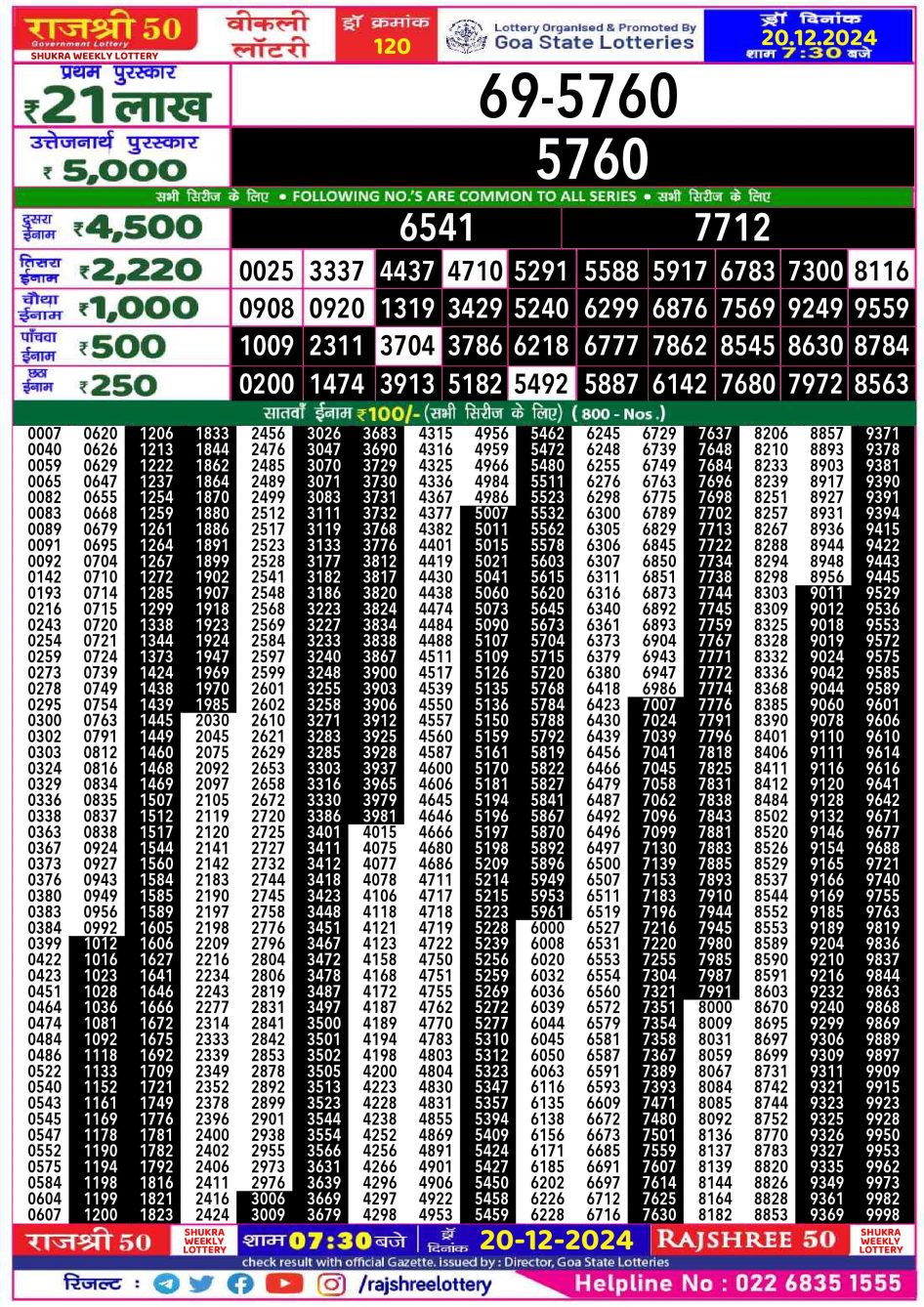 Everest Result Today Dear Lottery Chart