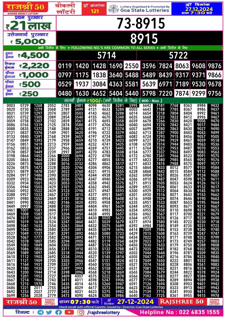 Everest Result Today Dear Lottery Chart