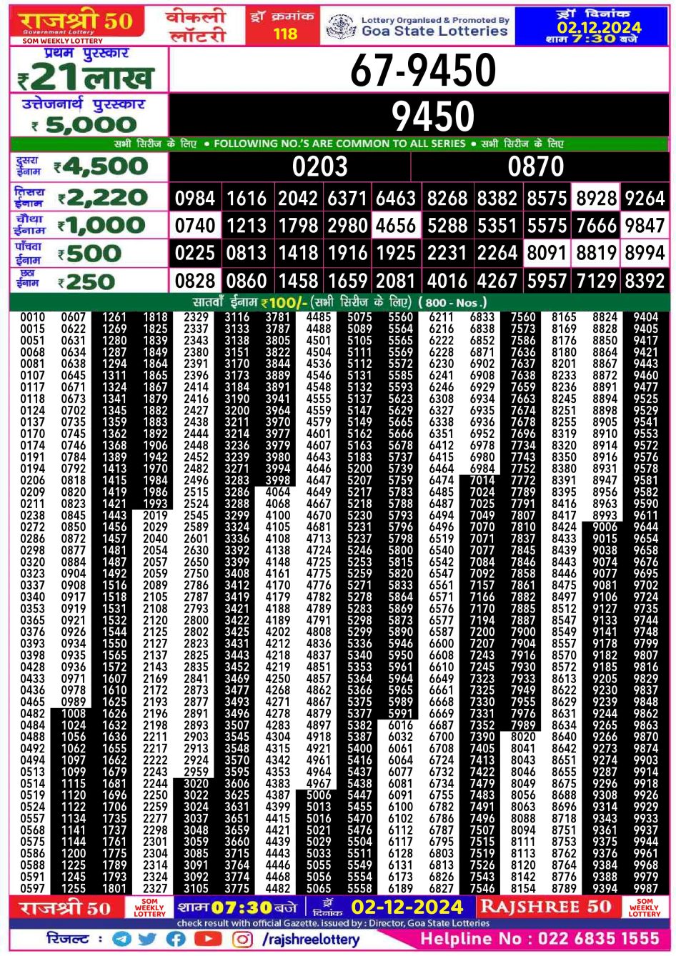 Everest Result Today Dear Lottery Chart