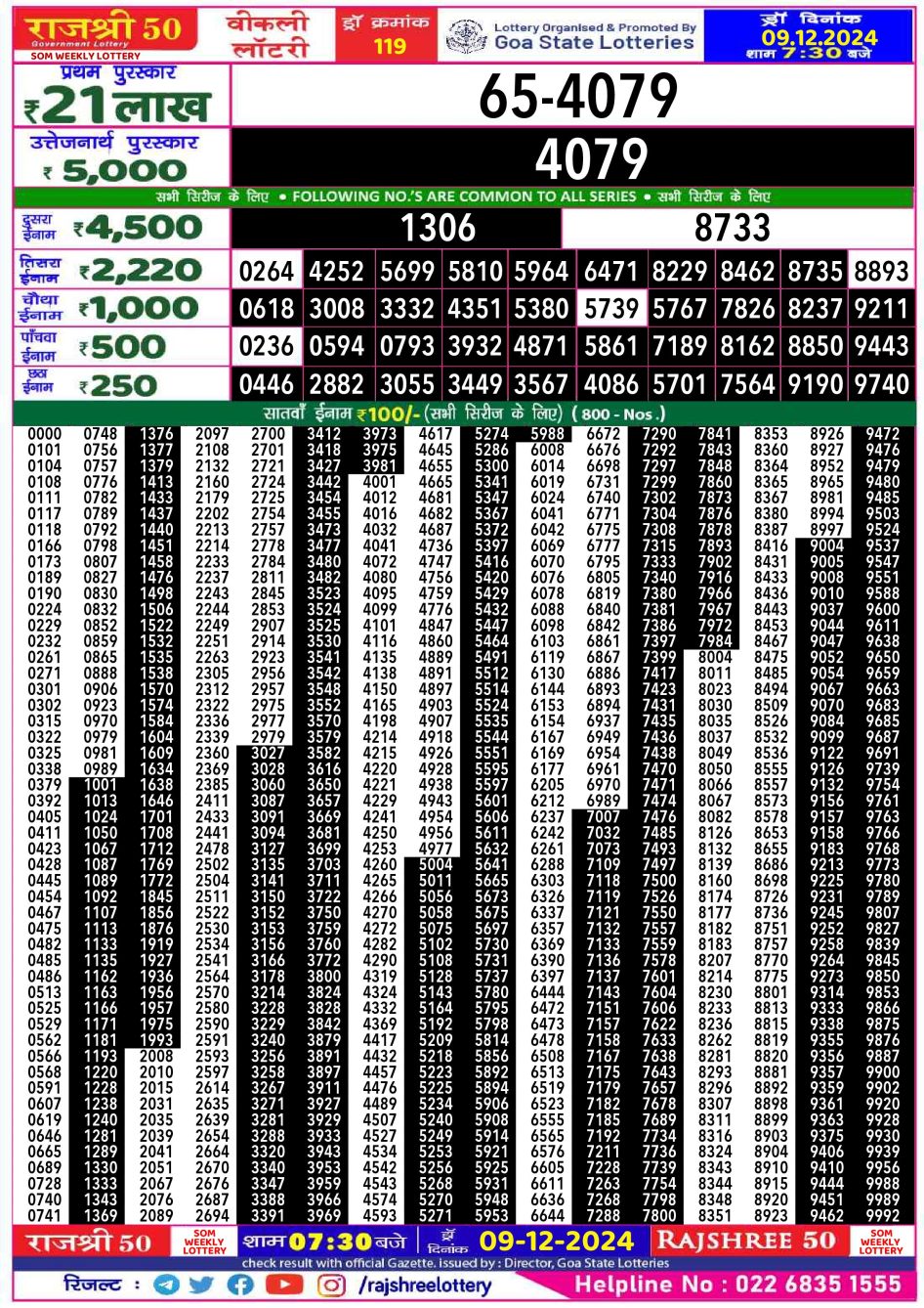 Everest Result Today Dear Lottery Chart