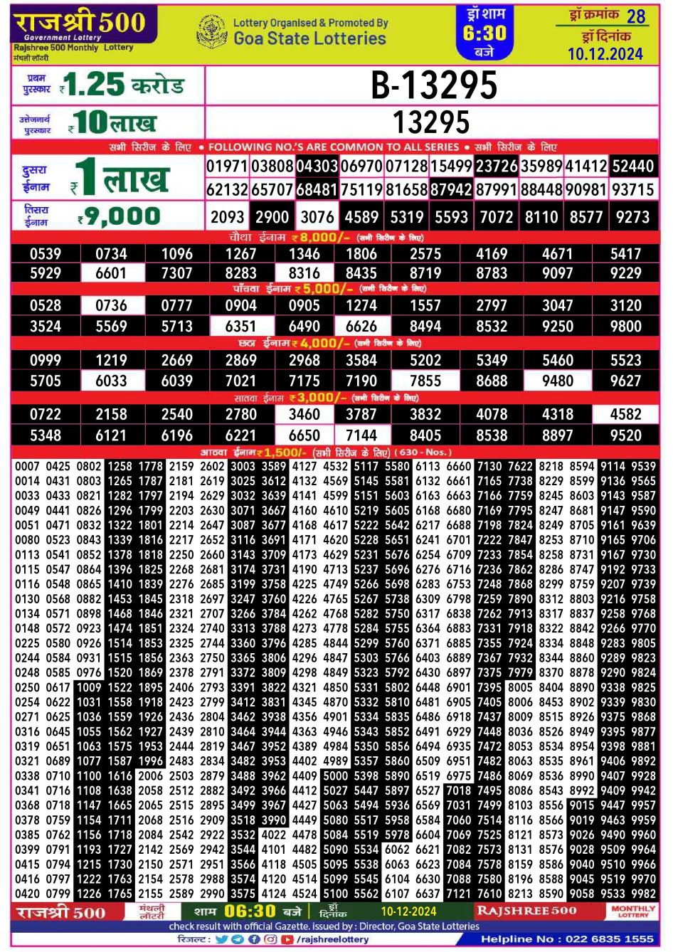 Everest Result Today Dear Lottery Chart