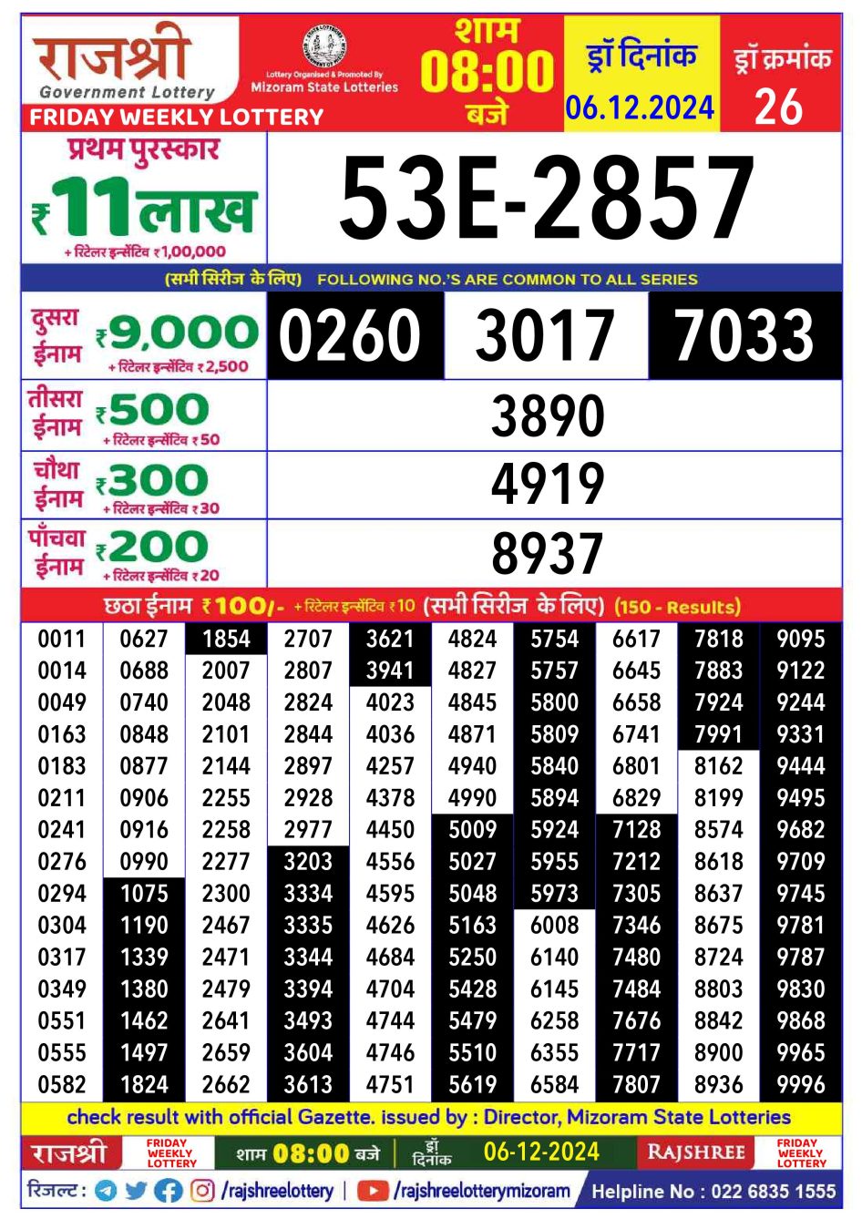 Everest Result Today Dear Lottery Chart