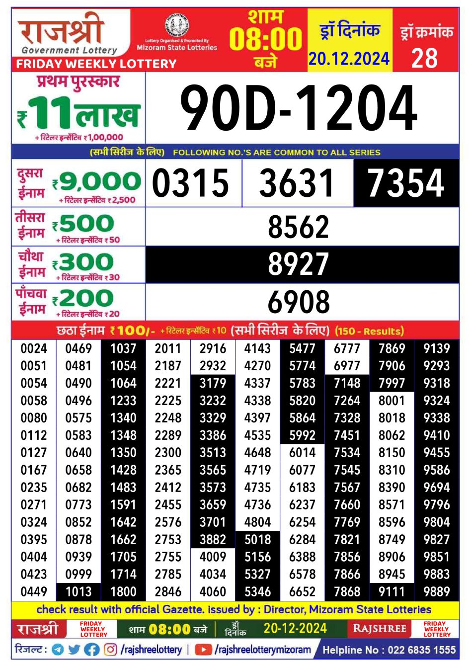 Everest Result Today Dear Lottery Chart