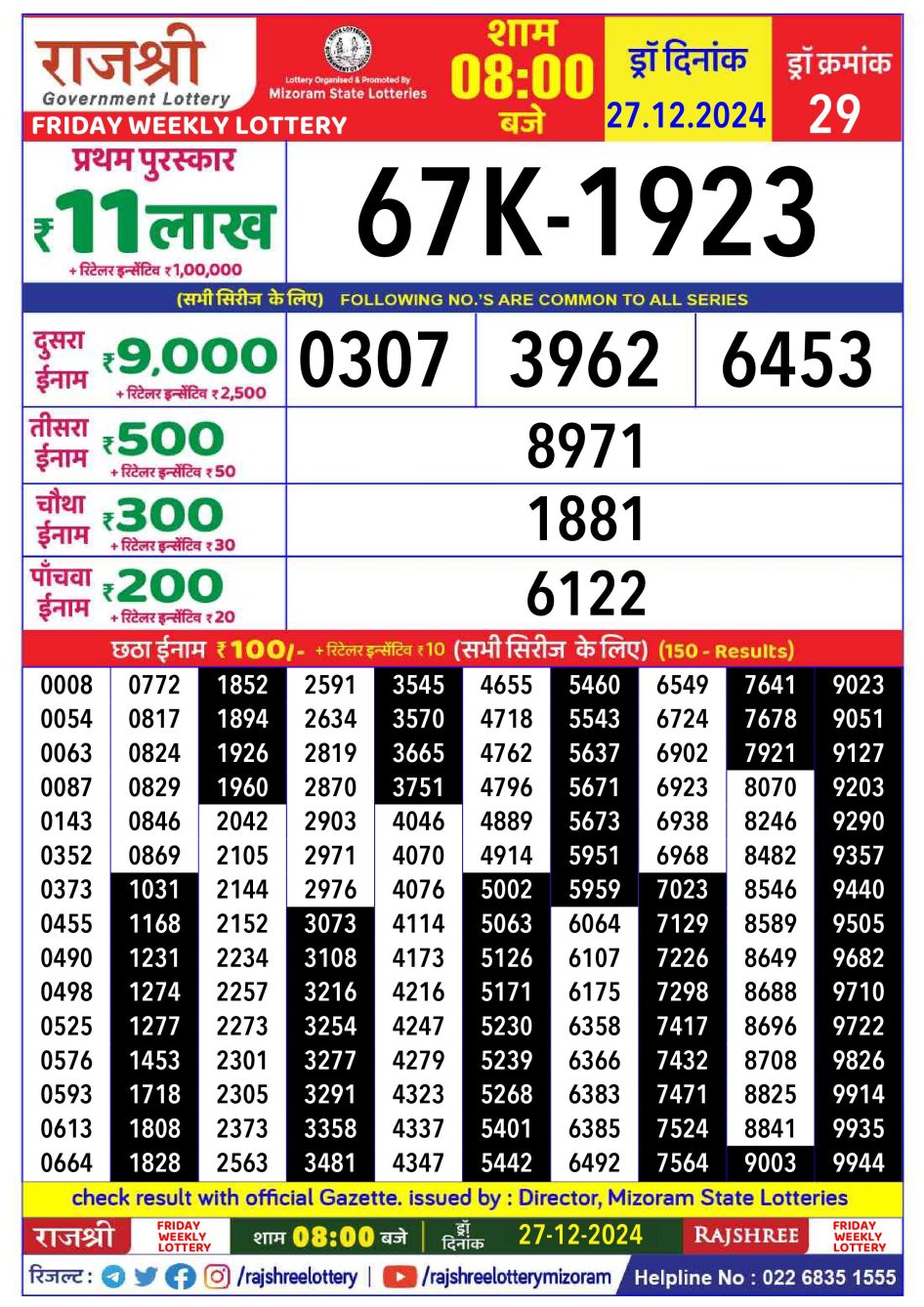 Everest Result Today Dear Lottery Chart