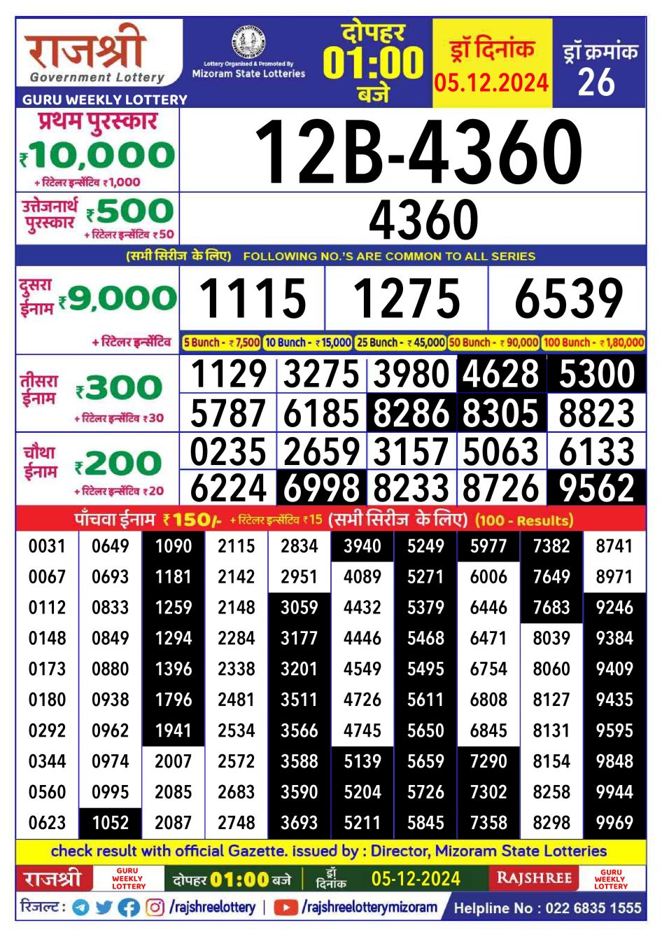 Everest Result Today Dear Lottery Chart