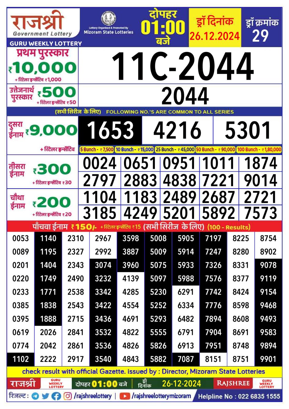 Everest Result Today Dear Lottery Chart