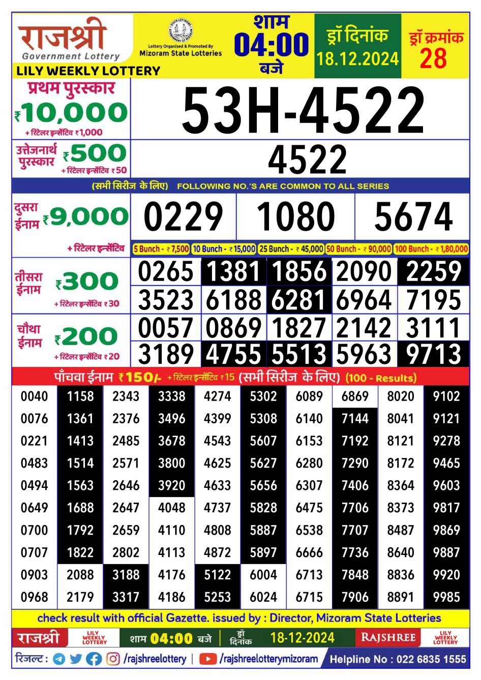 Everest Result Today Dear Lottery Chart