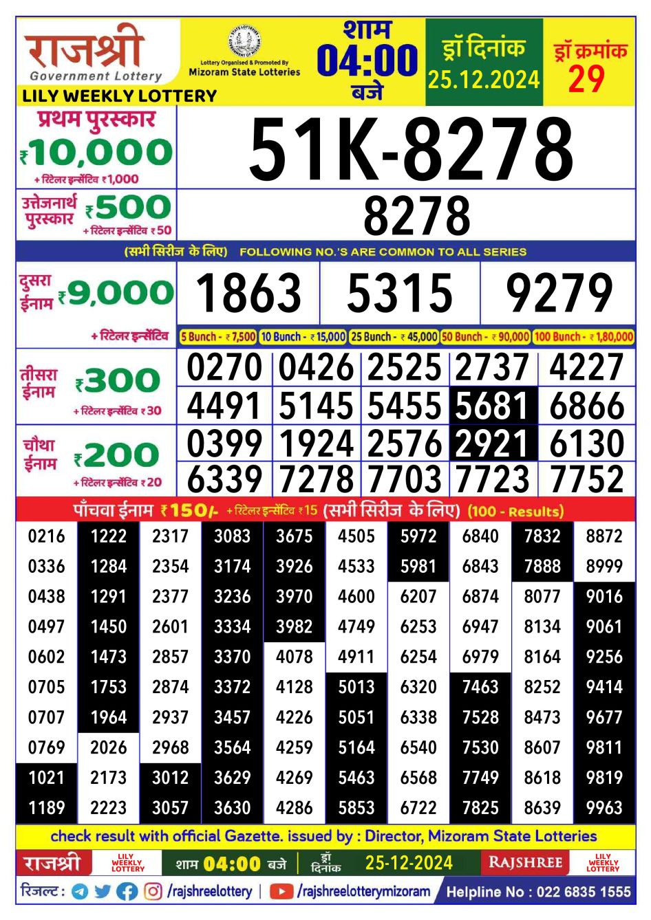 Everest Result Today Dear Lottery Chart