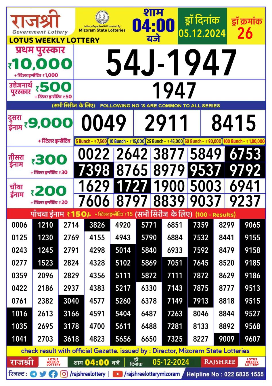 Everest Result Today Dear Lottery Chart