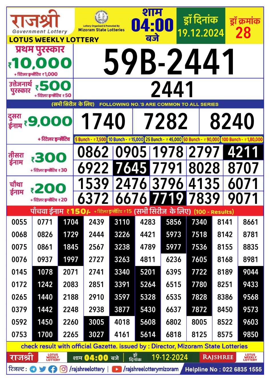 Everest Result Today Dear Lottery Chart