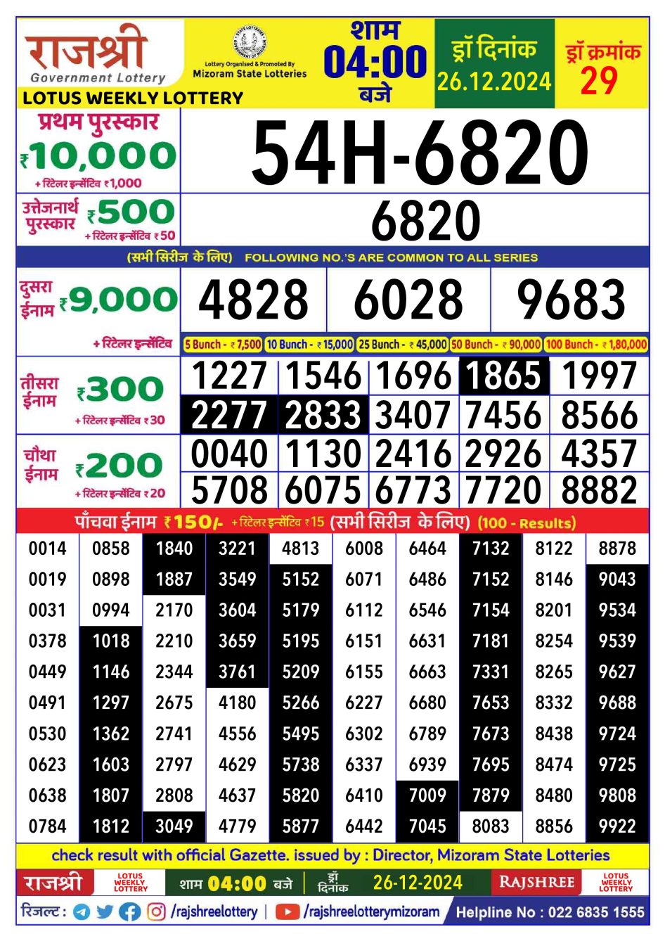 Everest Result Today Dear Lottery Chart