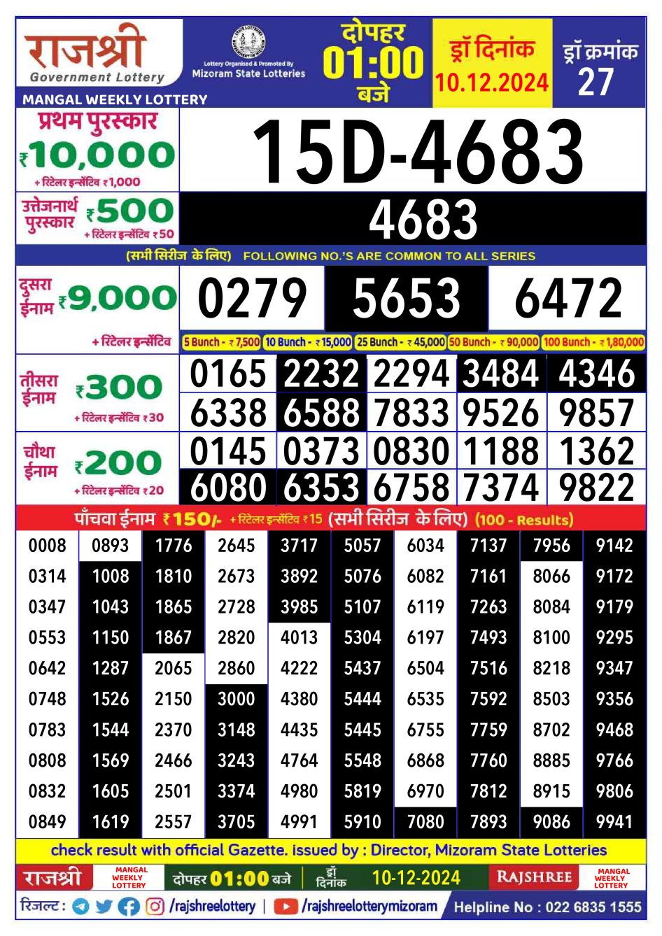 Everest Result Today Dear Lottery Chart