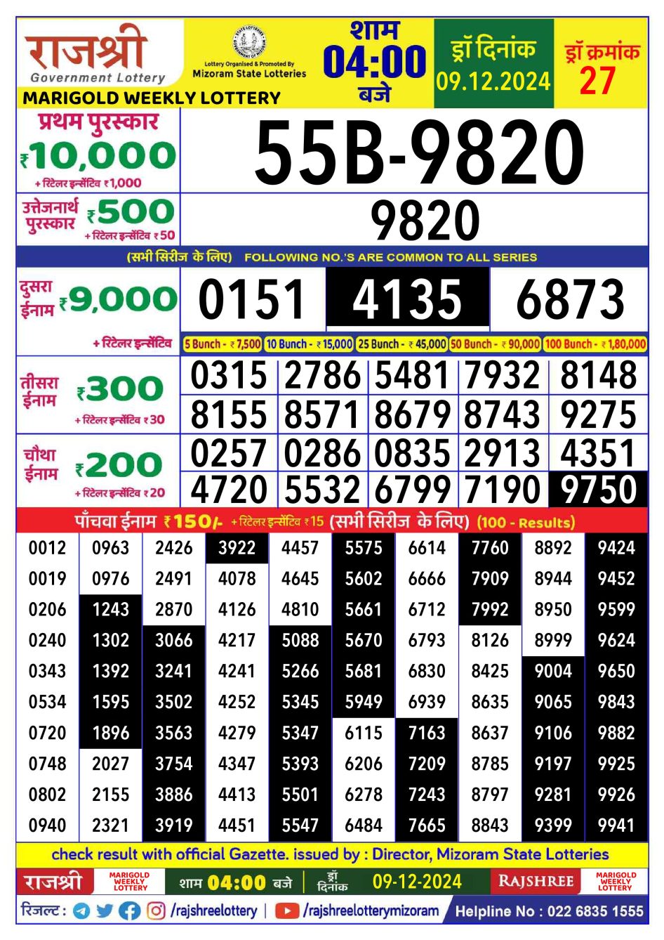 Everest Result Today Dear Lottery Chart