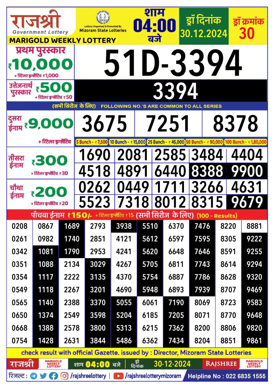 Everest Result Today Dear Lottery Chart