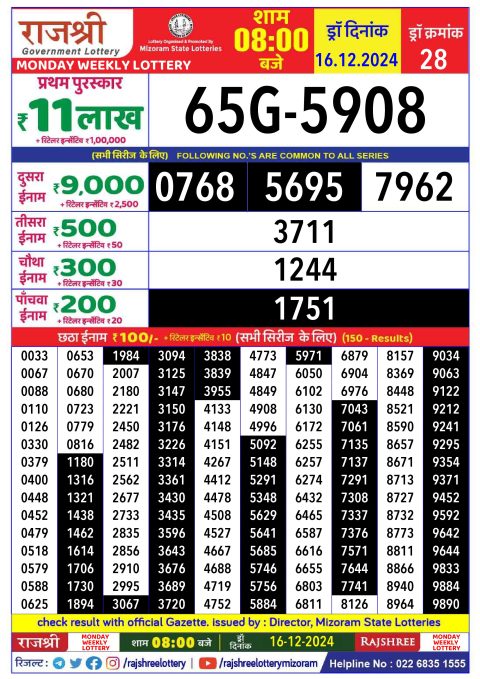 Everest Result Today Dear Lottery Chart